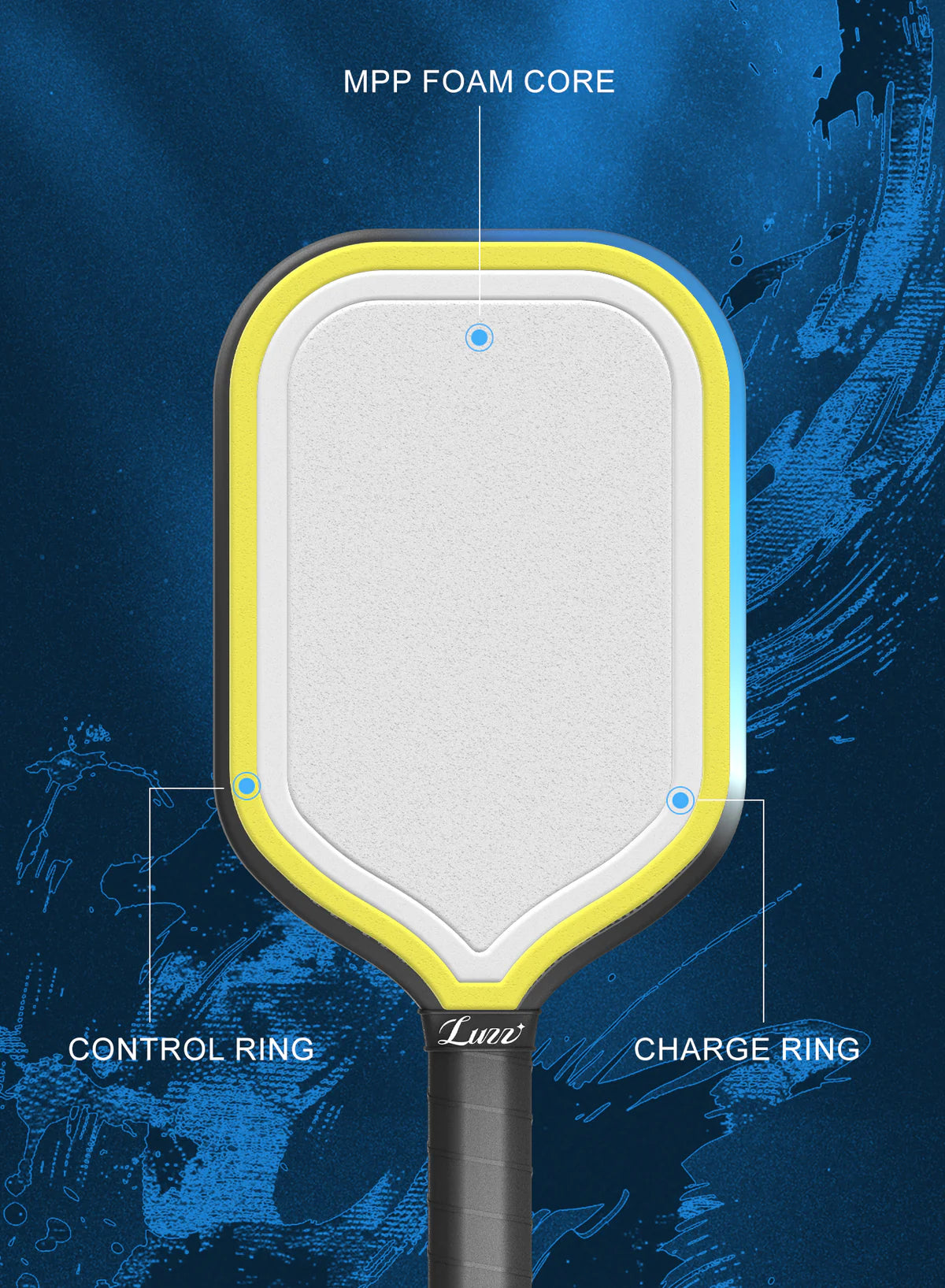 Luzz Pro Blade2 Long Yuan