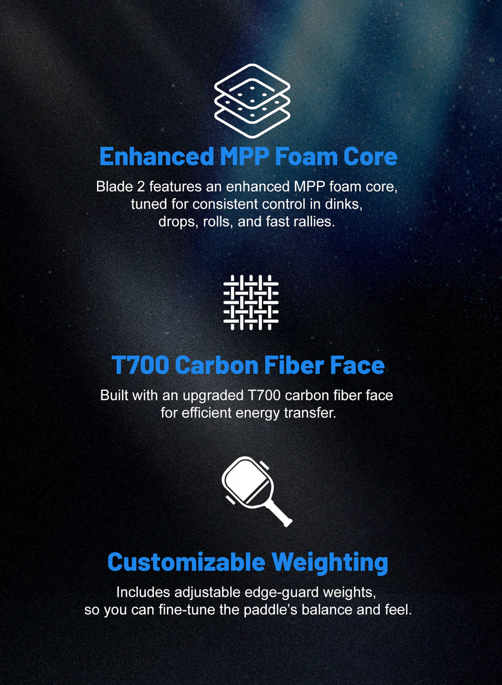 Luzz Pro Blade2