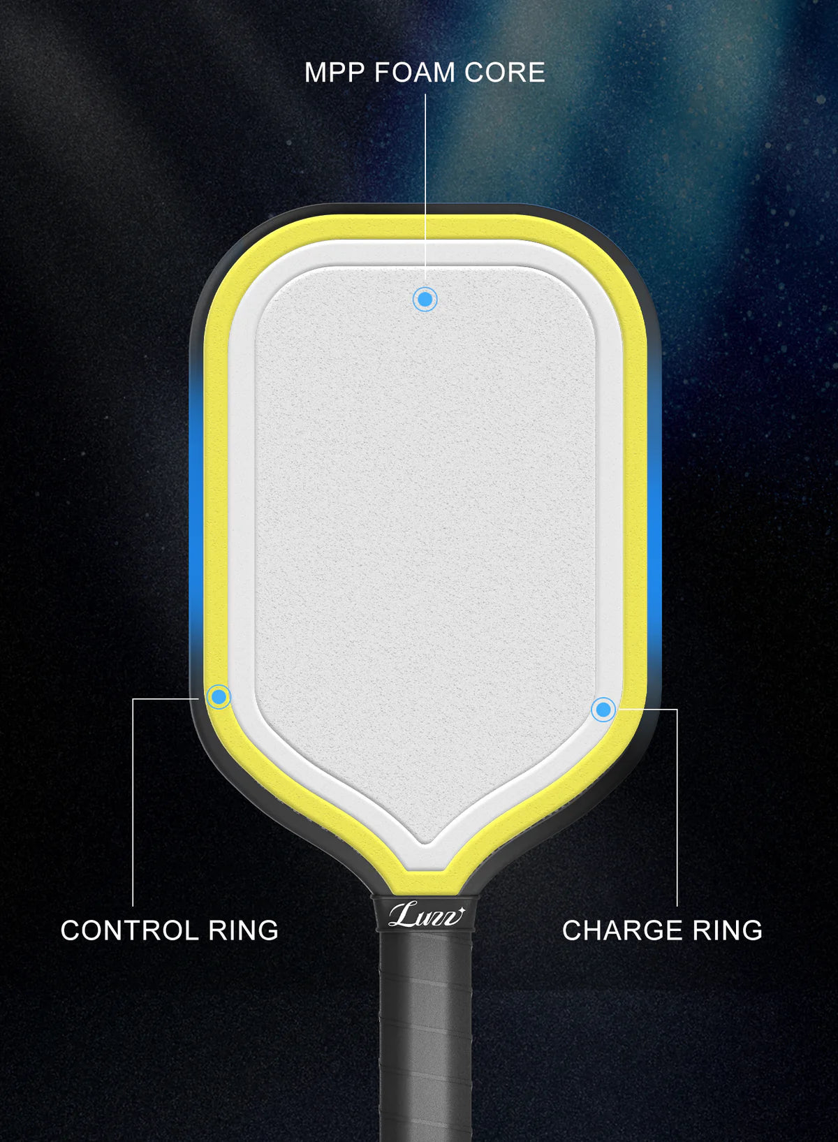 Luzz Pro Blade2